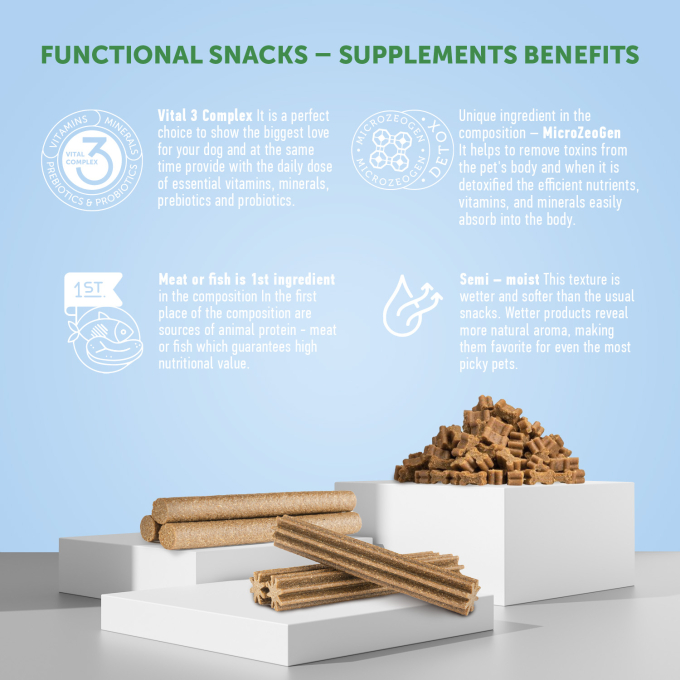 complementary feed – snacks for adult dogs of all breeds with poultry - 2