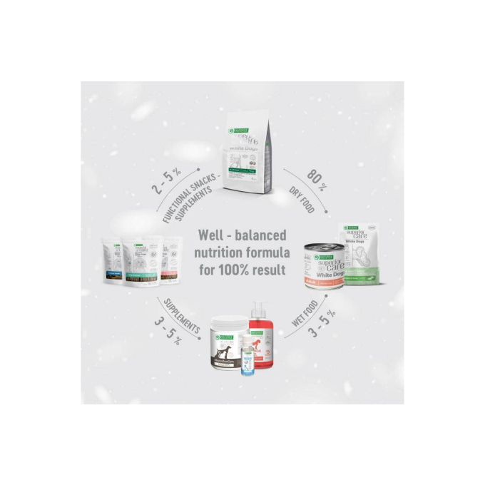 dry grain free food for puppies of all breeds with white coat, with salmon - 15