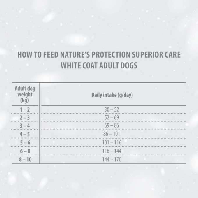 dry grain free pet food with herring for adult dogs of small breeds with white coat - 3